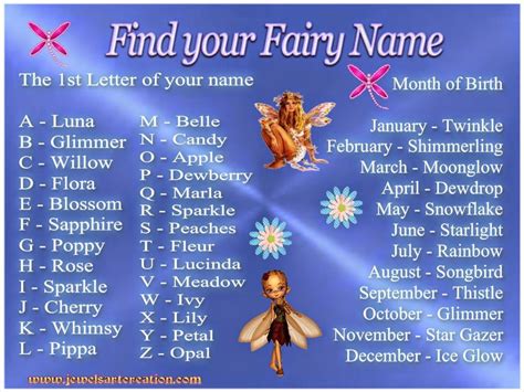 Magical girl names